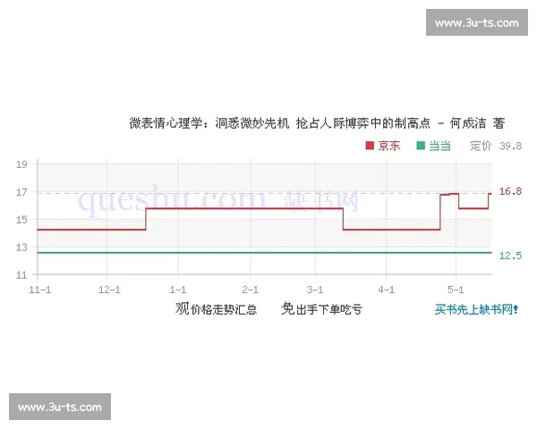 克拉斯与贝尔格的对决:战略布局与心理博弈全解析 克拉斯与贝尔格的对决:战略布局与心理博弈全解析